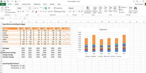 Microsoft Office Excel te brinda sugerencias de trabajo - México