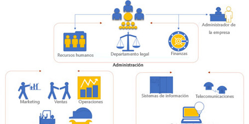 Inserta imágenes de fondo en tu proyecto fácilmente con Microsoft Office Publisher - México